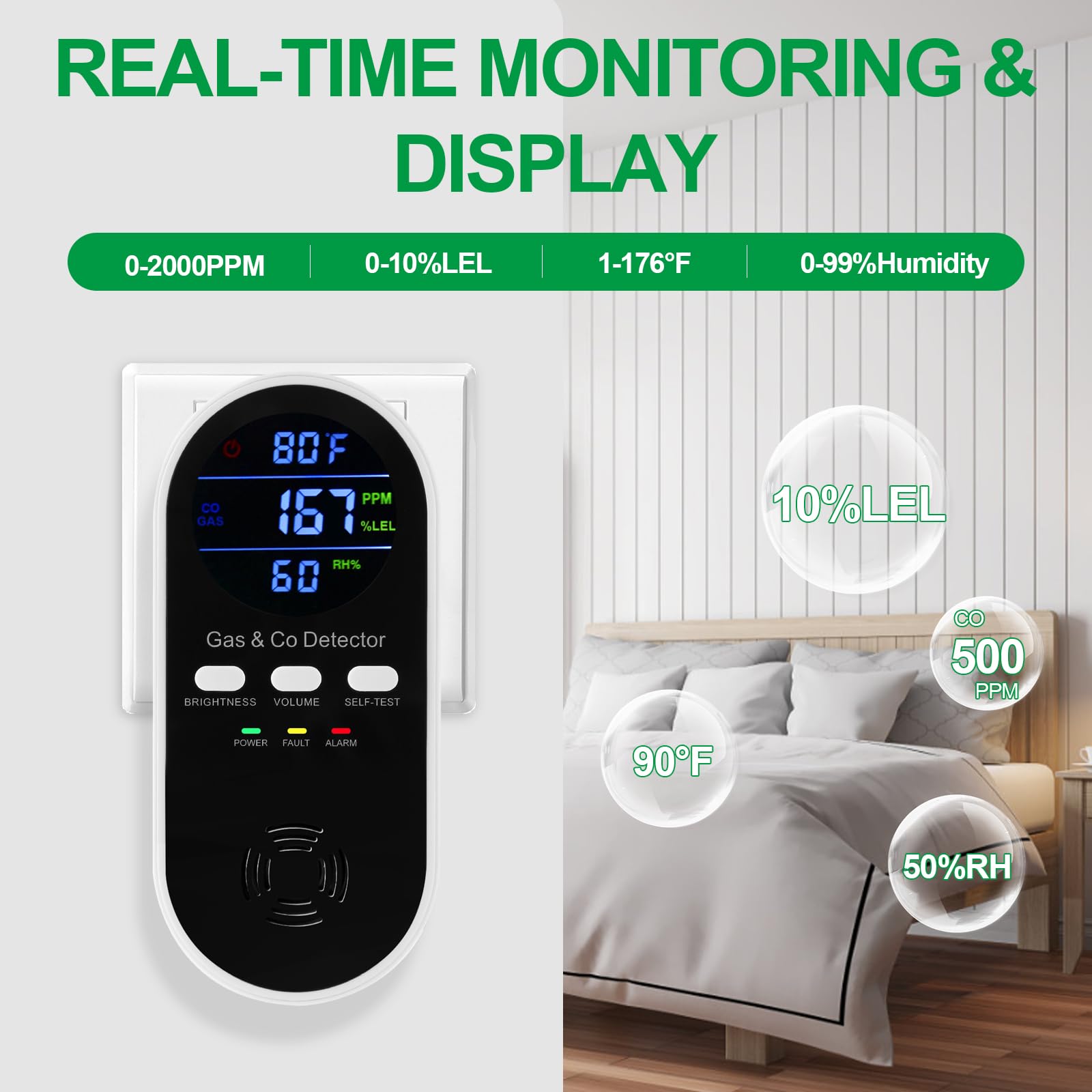 5-in-1 Combination Gas & Carbo - Co Detector Plug 评论和价格
