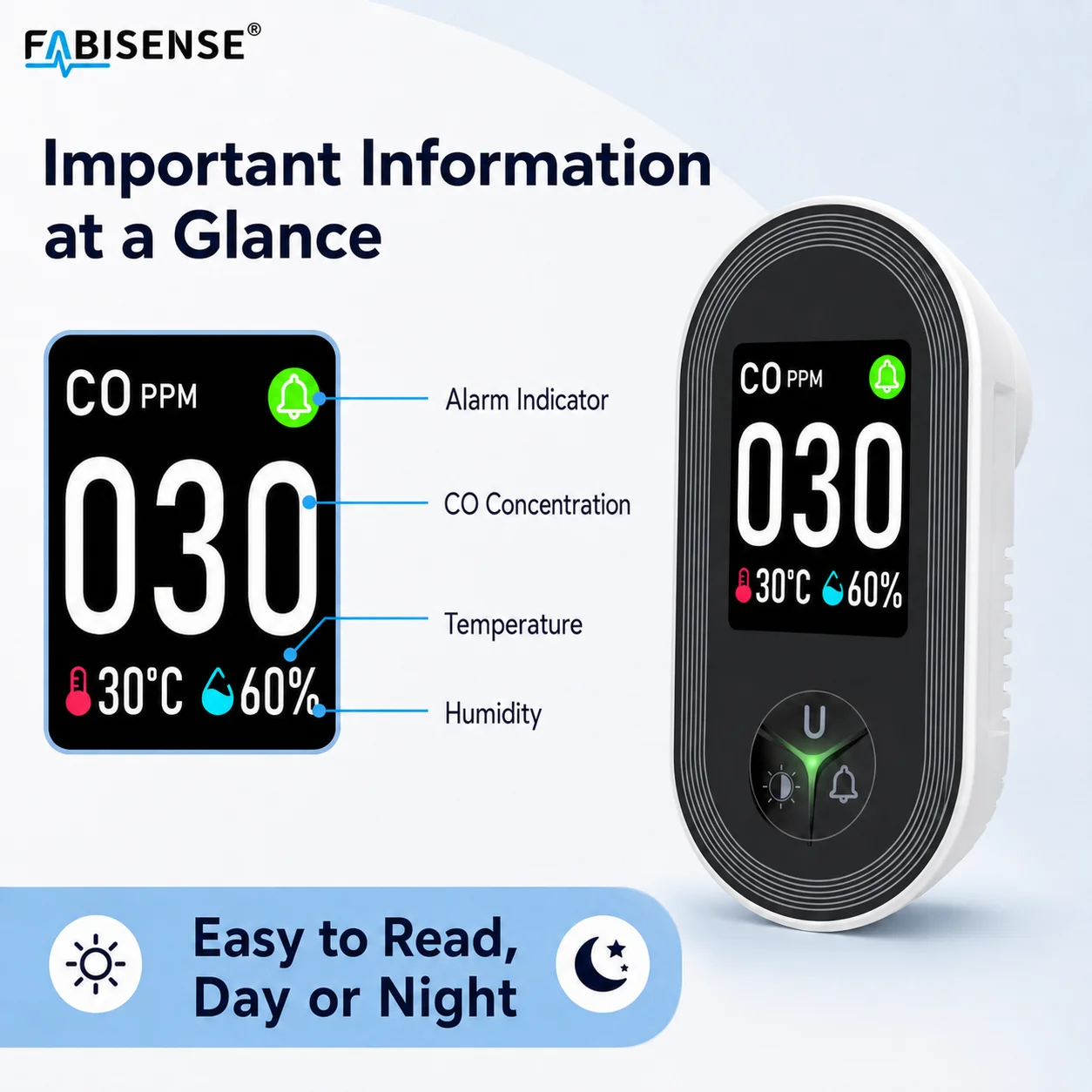 FABISENSE 24D Carbon Monoxide  - Co Detector Plug 评论和价格