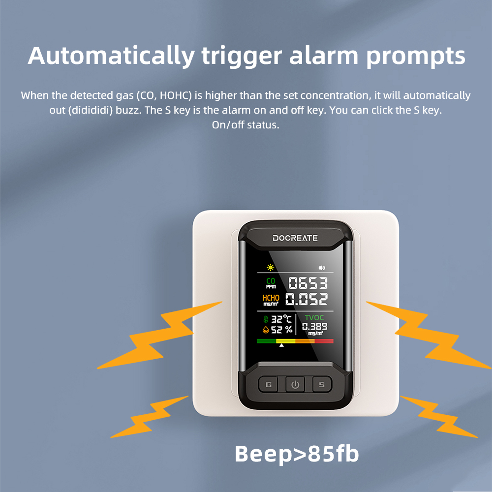 Docreate 849A 4-In-1 Carbon Mo - Co Detector Plug 评论和价格
