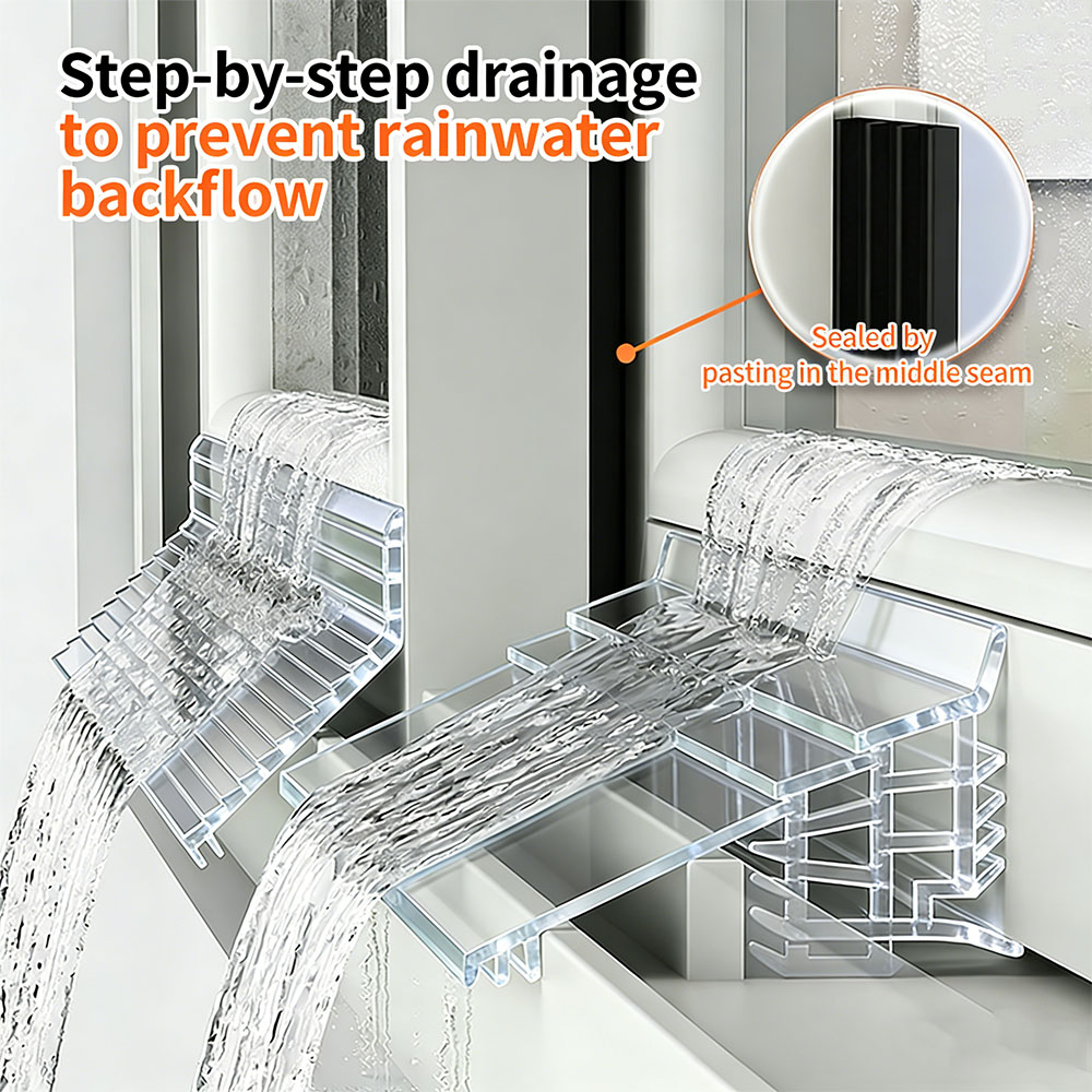 1.5m/1m Transparent Waterproof - Window Lock Bar 评论和价格