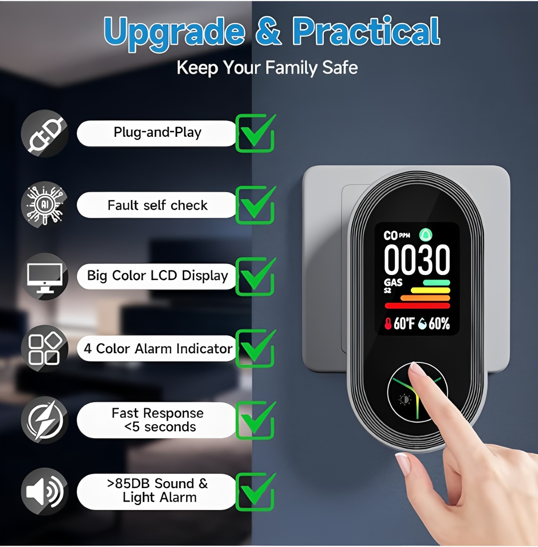 OEM Plug in 4-in-1 Co Detector - Co Detector Plug 评论和价格